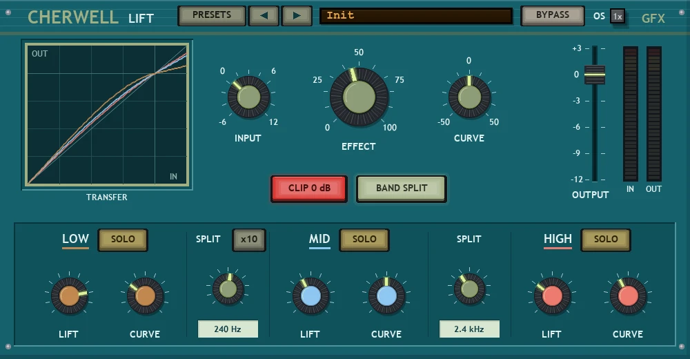Cherwell Lift panel: a teal faceplate with the LIFT, CURVE and output dials on top, and a BAND CURVES plate below with a LIFT and CURVE pair for each of the low, mid and high bands in brown, blue and red, the two split dials with readouts and the x10 key