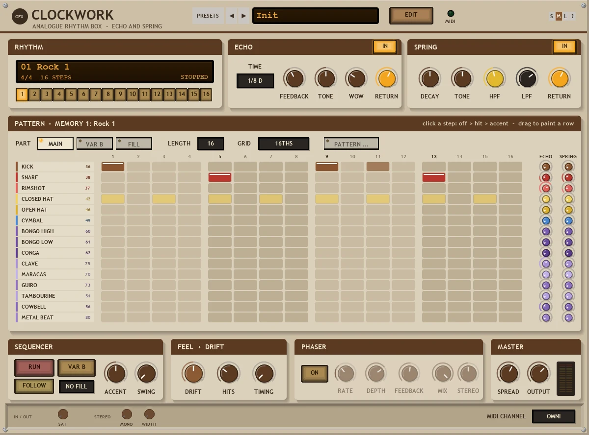 Clockwork panel