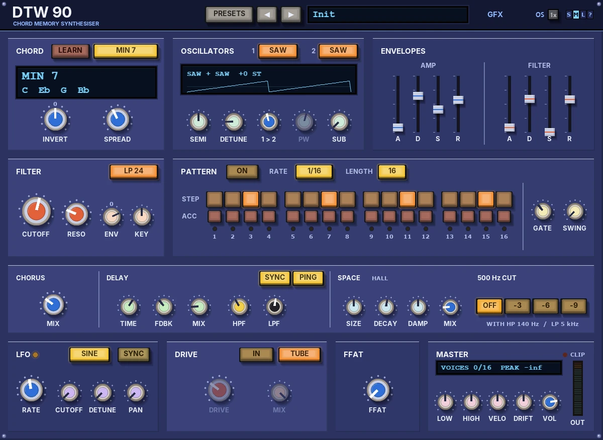 DTW 90 panel: a midnight-blue synth with CHORD, OSCILLATORS, ENVELOPES, FILTER, a 16-step PATTERN, effects, LFO, DRIVE, FFAT and MASTER sections