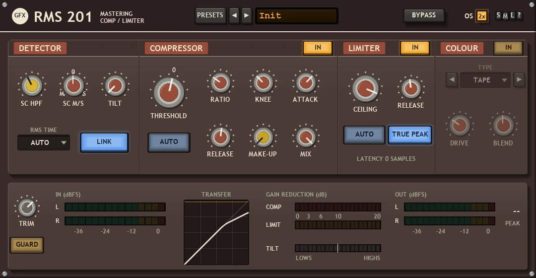 RMS 201 panel: a brick-red faceplate with cream legends and terracotta name plates - DETECTOR, COMPRESSOR, LIMITER and COLOUR across the top, input meters, a transfer-curve window, gain-reduction and tilt bars and L / R output meters below