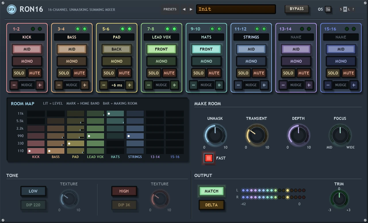 RON16 panel: eight pastel-outlined channel strips (1-2 to 15-16), each with a name box, two signal LEDs, a FRONT / MID / BACK key, MONO, SOLO, MUTE and NUDGE - / +; below, the ROOM MAP (six bands by eight pairs) and the MAKE ROOM dials UNMASK (with its red FAST key), TRANSIENT, DEPTH and FOCUS; at the bottom TONE (LOW and HIGH keys with TEXTURE dials, DIP 220, DIP 3K) and OUTPUT (MATCH, DELTA, an L / R LED meter, TRIM); BYPASS and OS in the top bar
