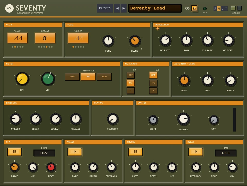 Seventy panel